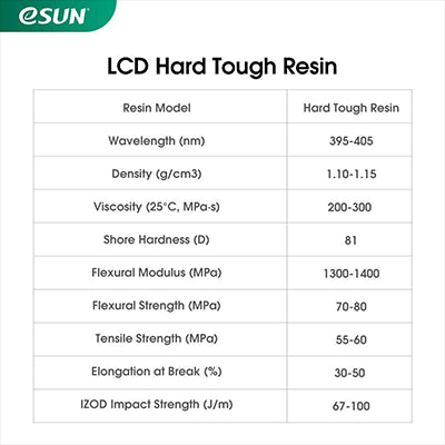 Esun Hard-Tough Resin Vit 1KG