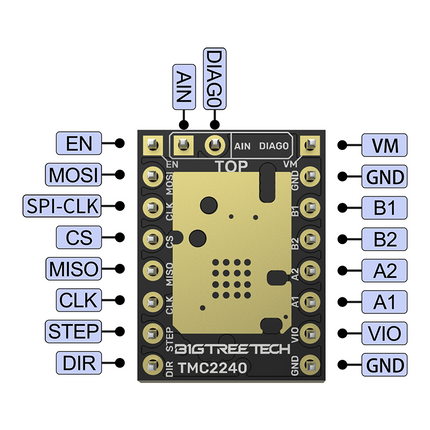 TMC2240 Stepper driver