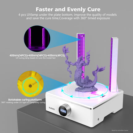 Elegoo Mercury XS Bundle