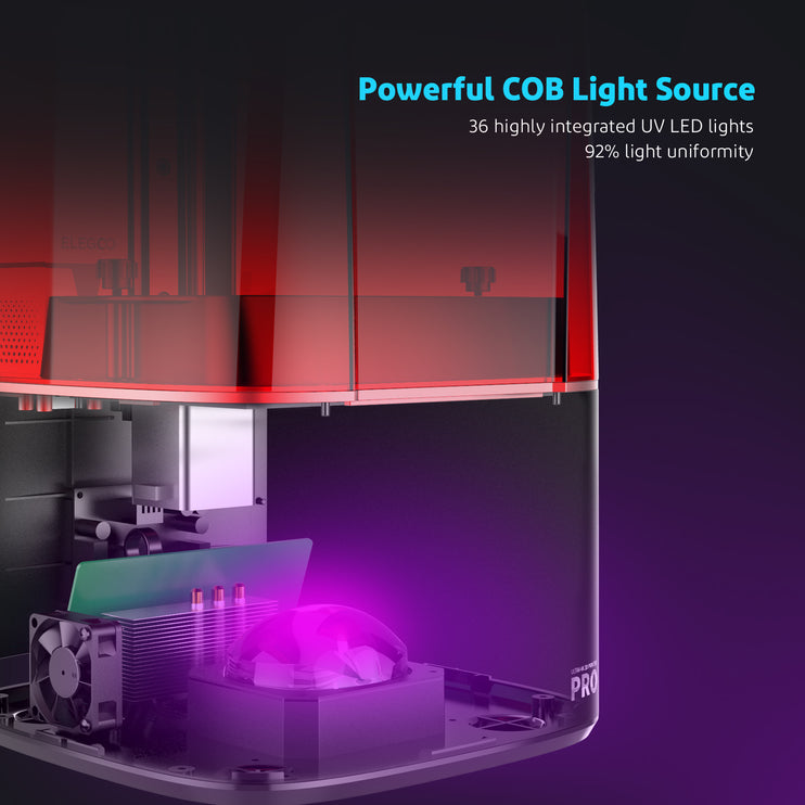 Elegoo Mars 3 Pro